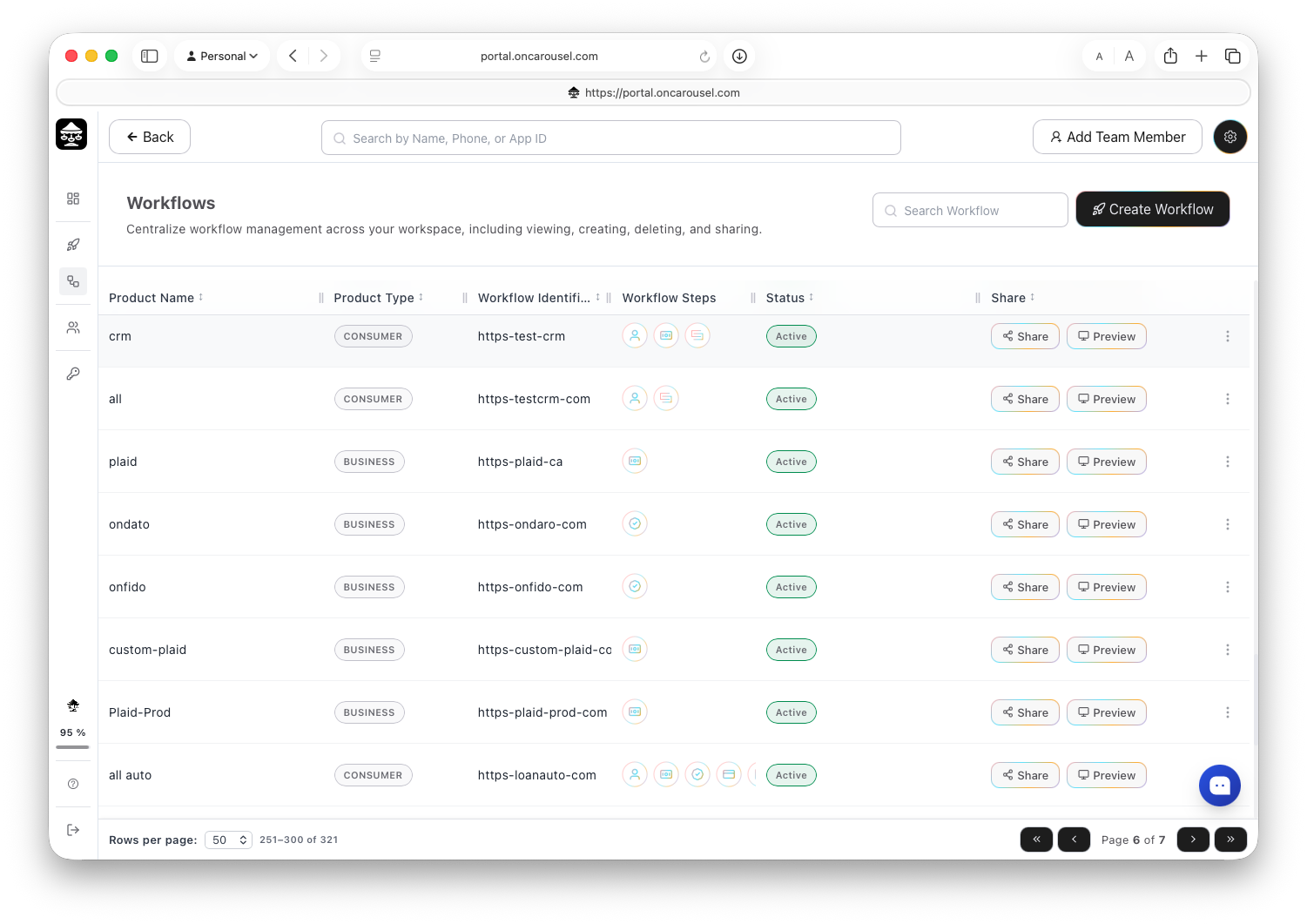 Carousel Portal — Workflows list